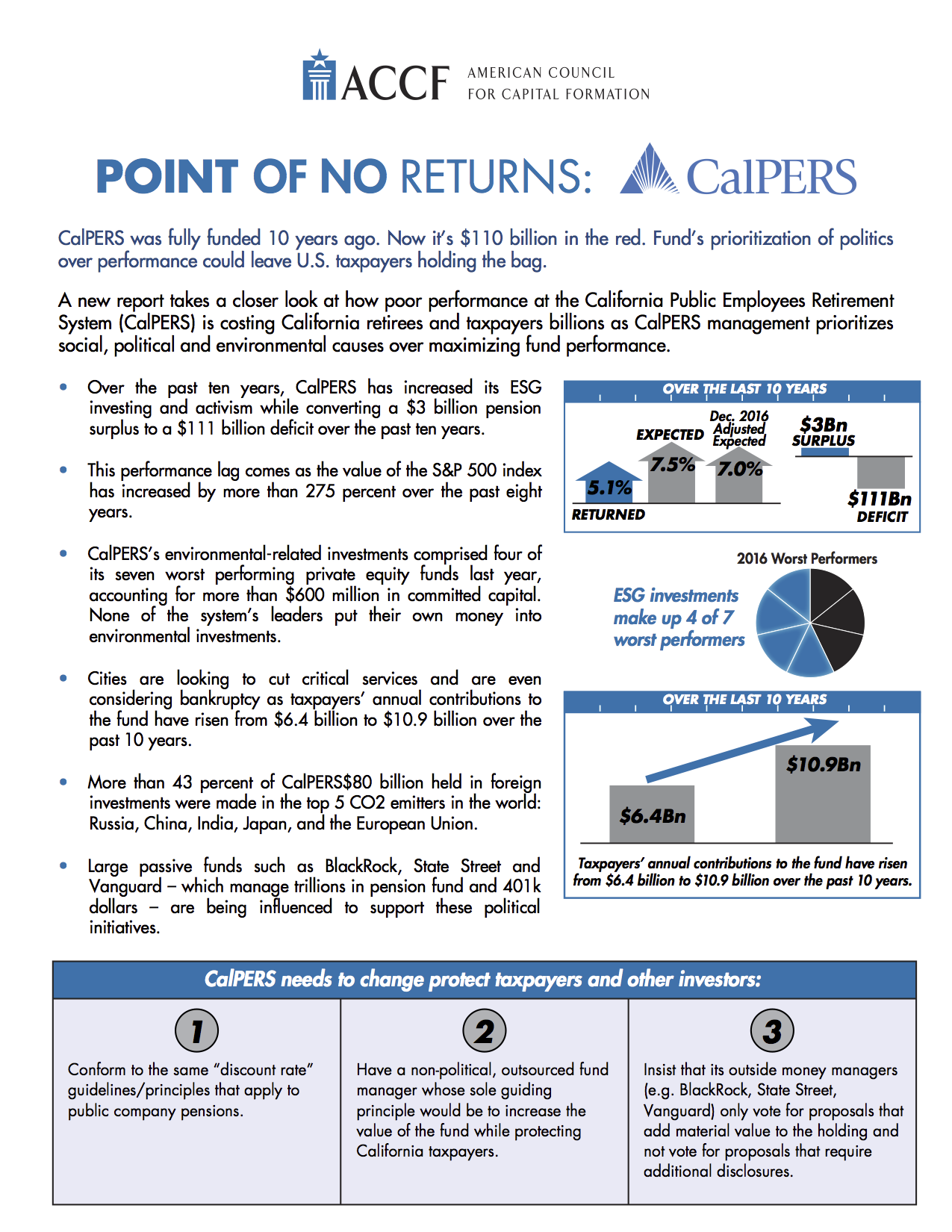CalPERS-infographic-112117.png