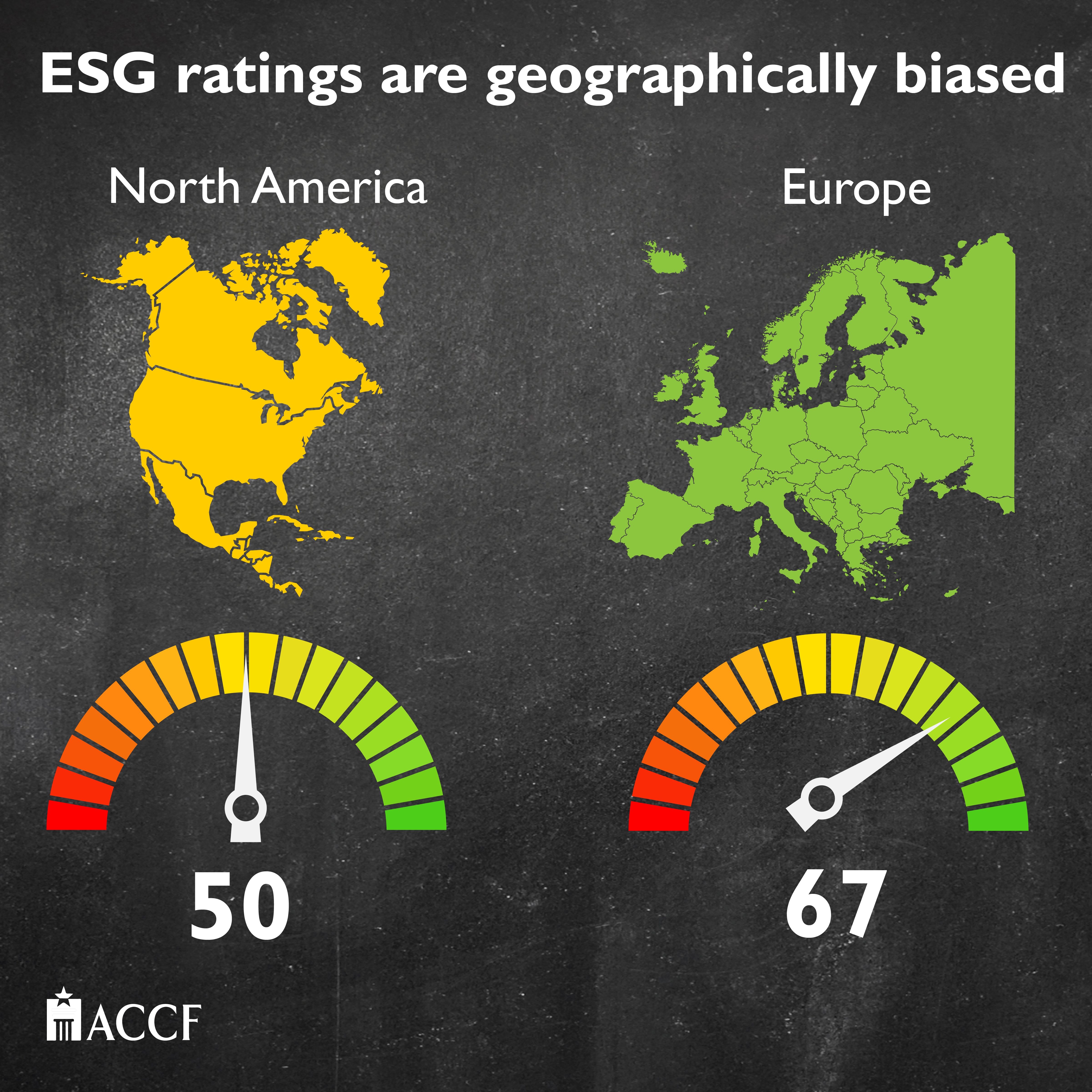 Показатели esg. ESG рейтинг. ESG концепция. Направления ESG. ESG В России.
